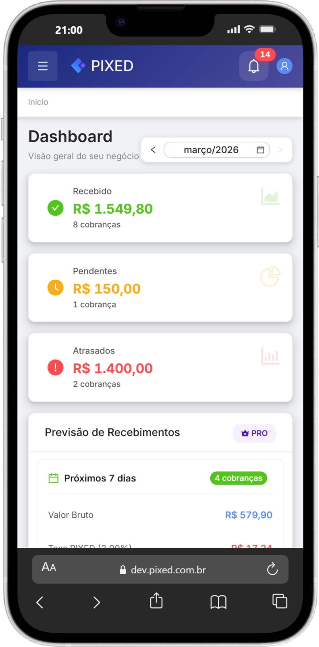 Dashboard de previsão de fluxo de caixa